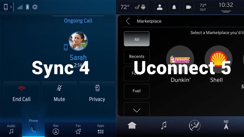 The Battle of Sync 4 Vs. Uconnect 5; side by side view