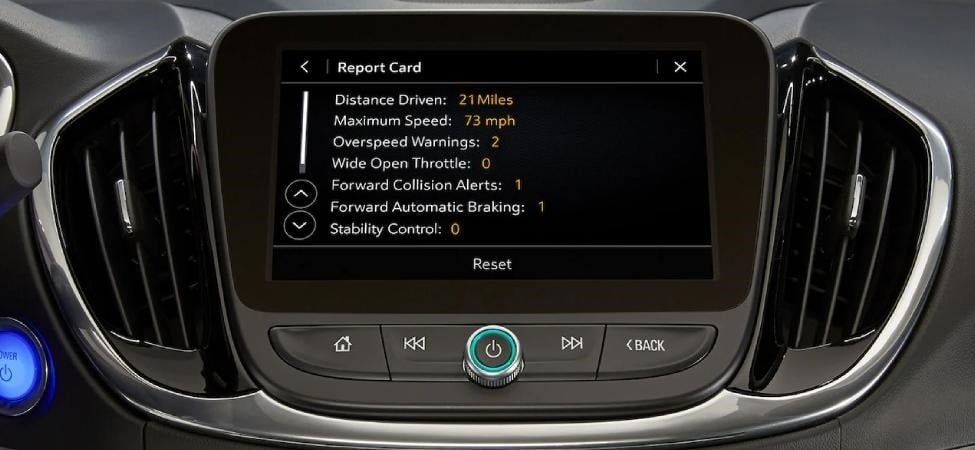 Teen Driver Monitoring: What is It, Does It Work and How to Get Started?