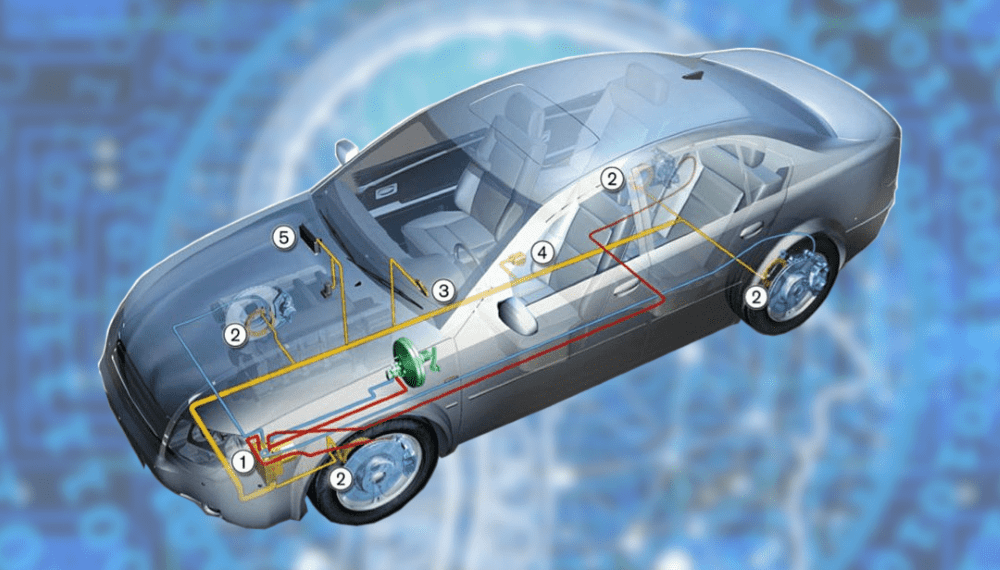 Understanding the role of your vehicles computer