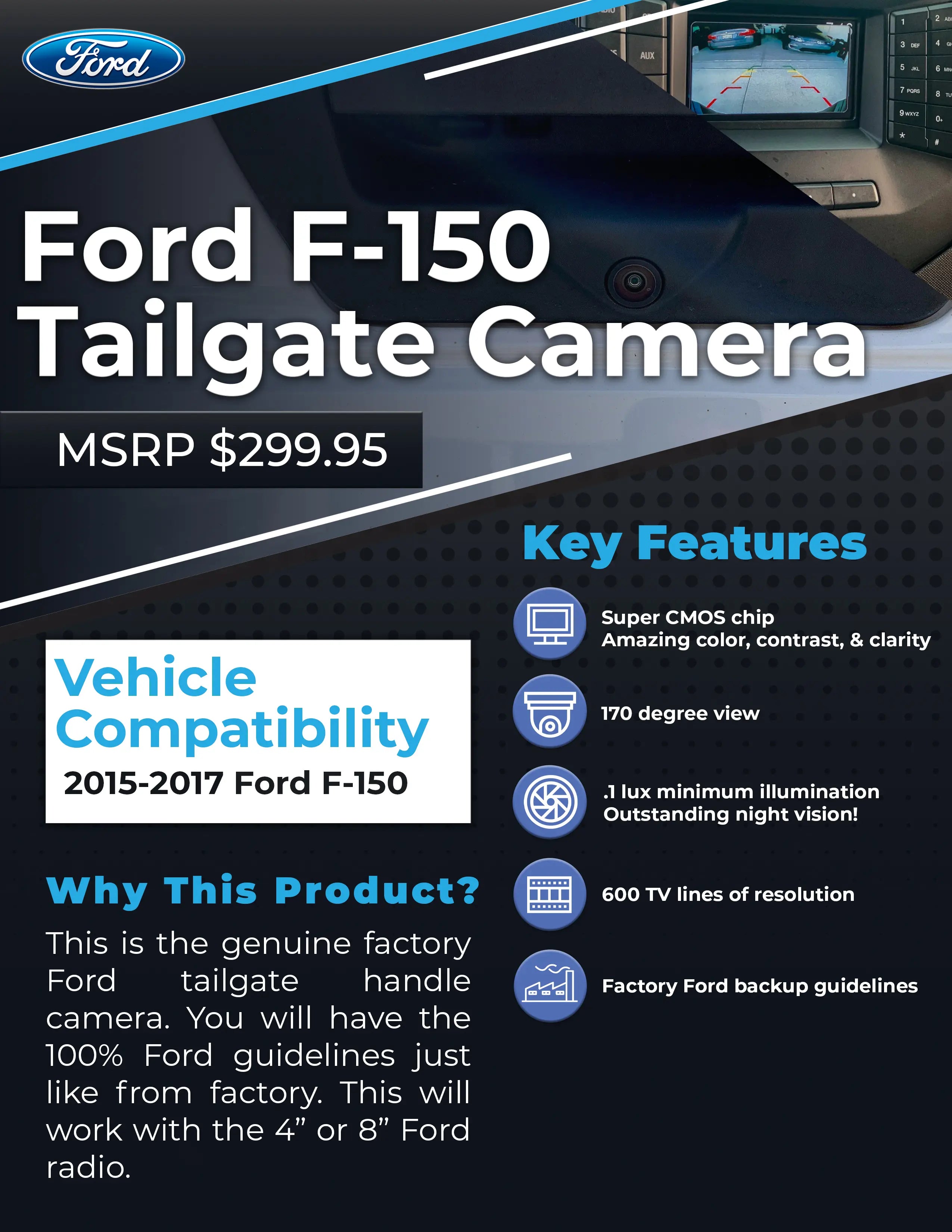 F-150 Tailgate Handle Camera