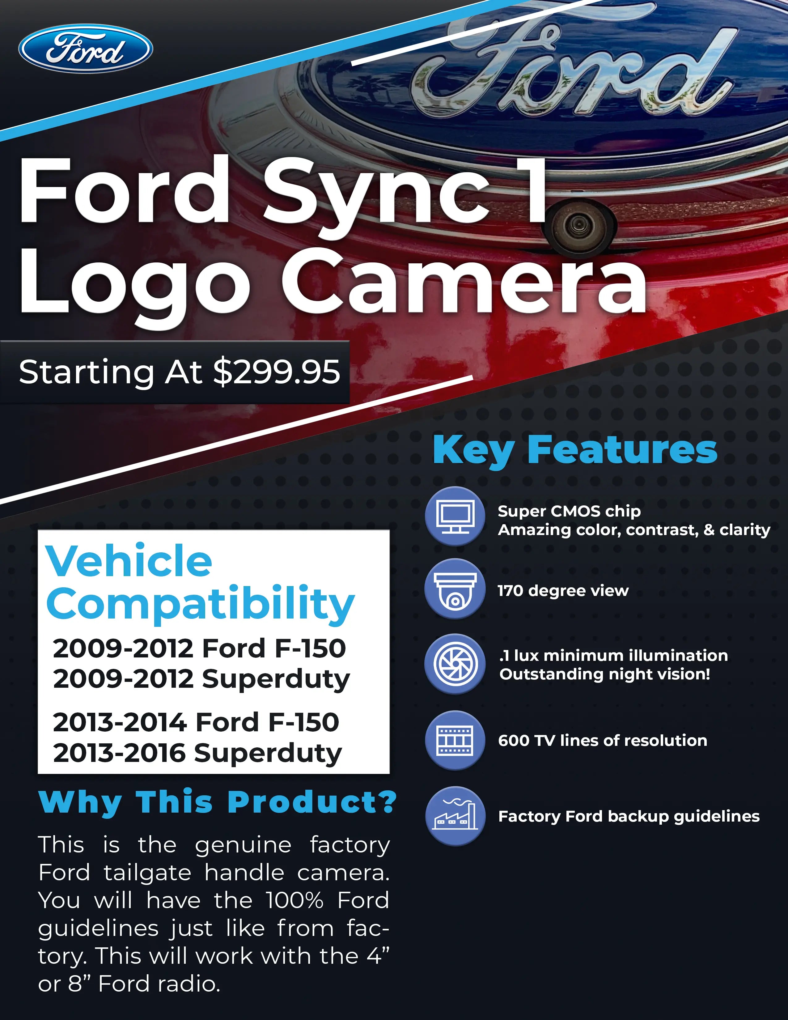 Ford Logo Camera Sync1