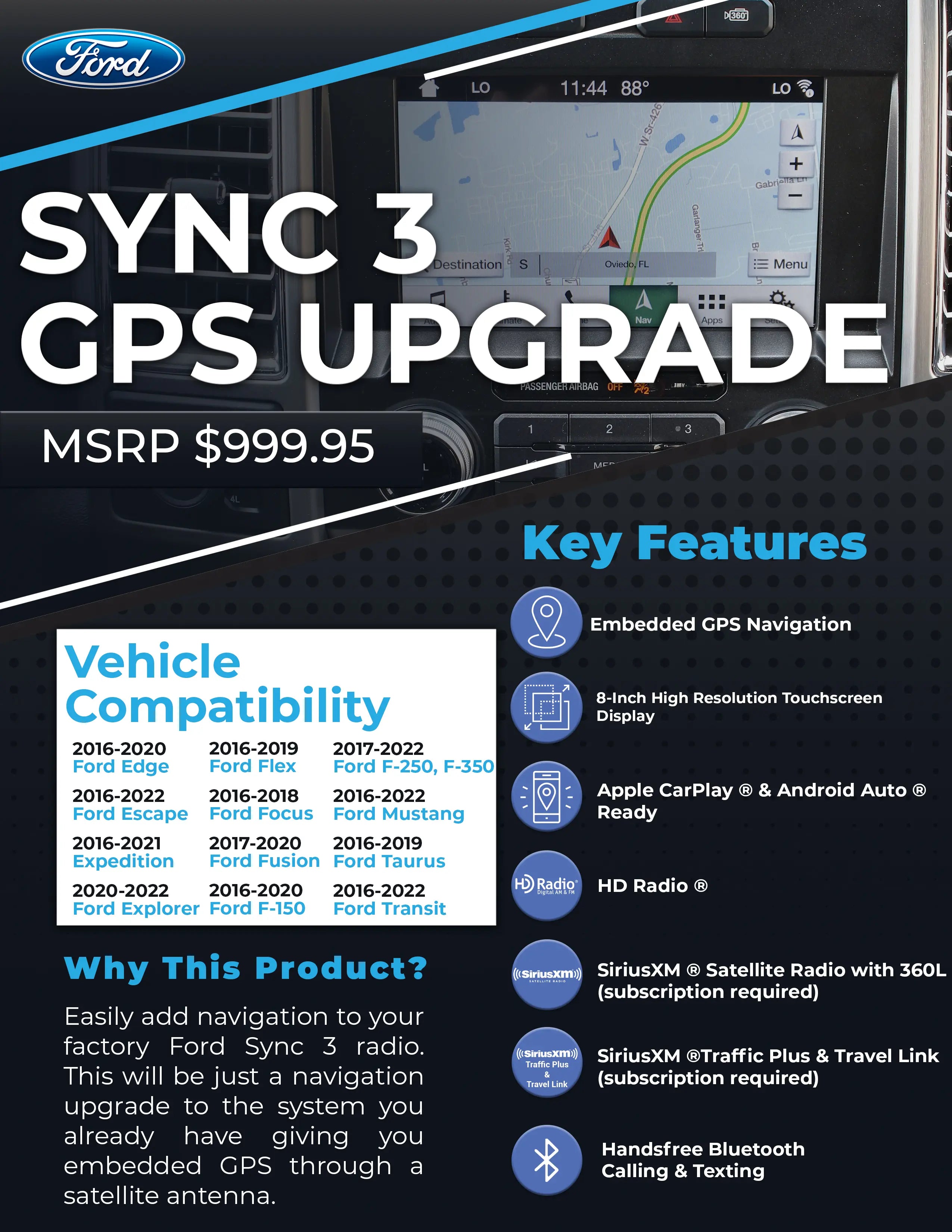 Sync 3 GPS Upgrade