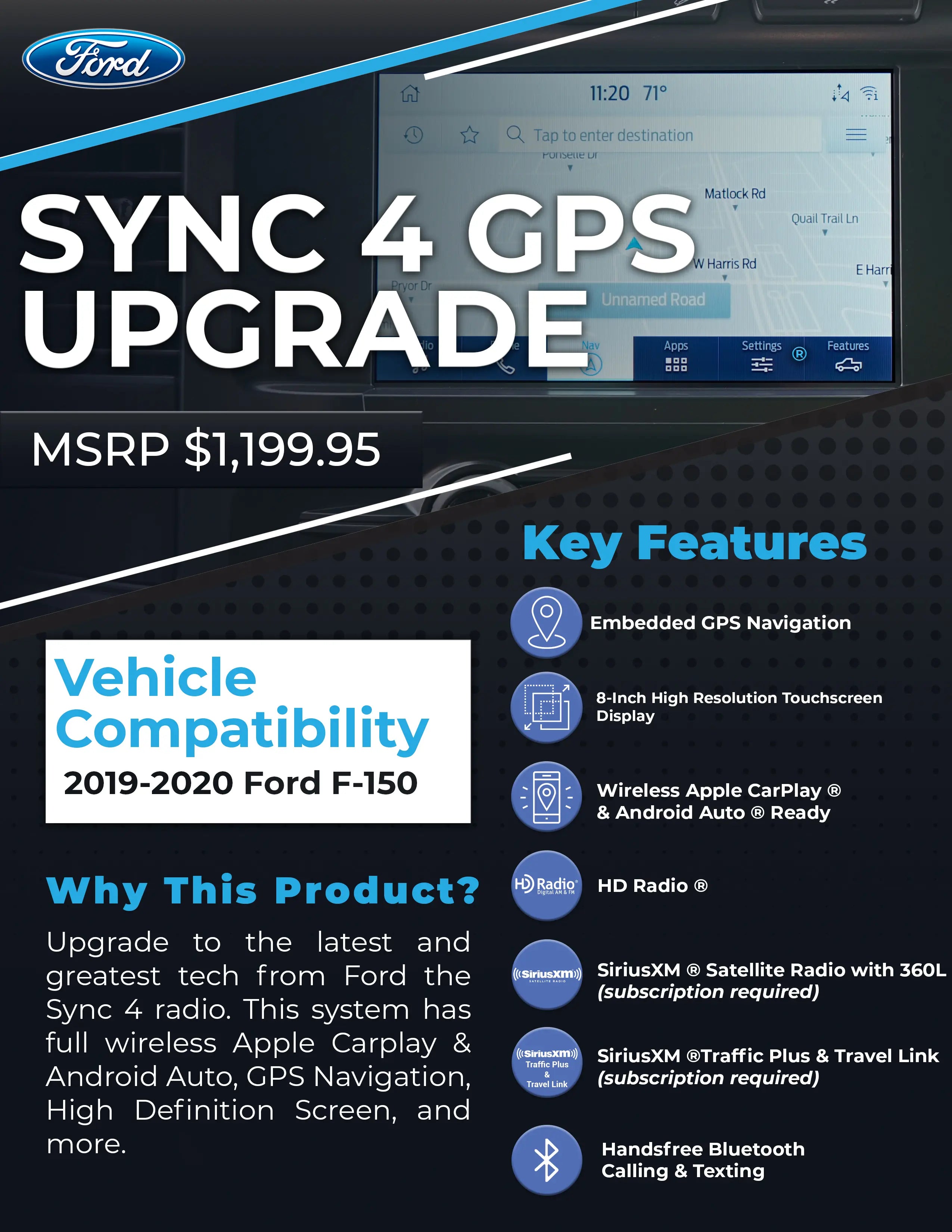 Sync 4 GPS Navigation Upgrade