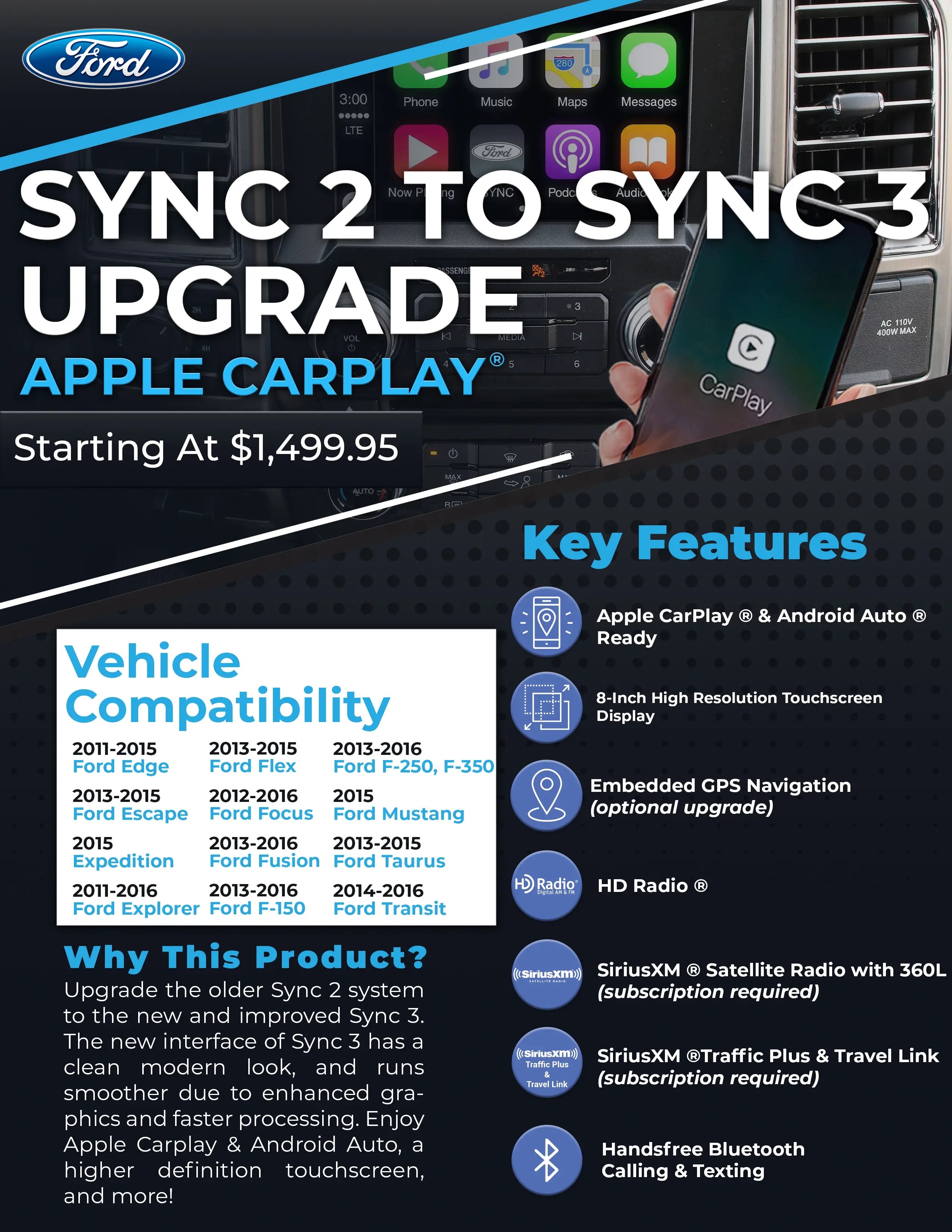 Sync2 To Sync3 Radio Upgrade
