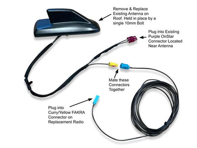 Factory GM SiriusXM Satellite Radio Kit for Option Code IOR