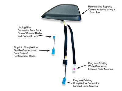 2019-2023 Ram 1500 SiriusXM Satellite Radio Antenna