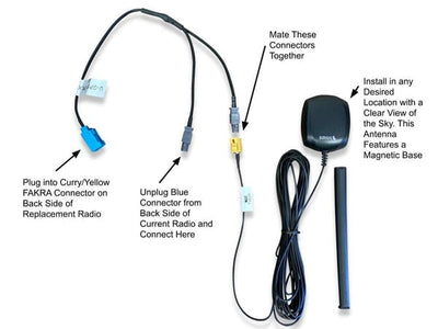 2019-2023 Ram 1500 SiriusXM Satellite Radio Antenna