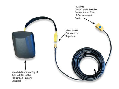 2018-2023 Jeep Wrangler JL and Gladiator JT SiriusXM Satellite Radio Antenna Kit