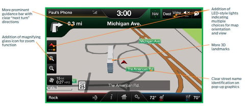 Ford Focus GPS navigation upgrade with SD map card