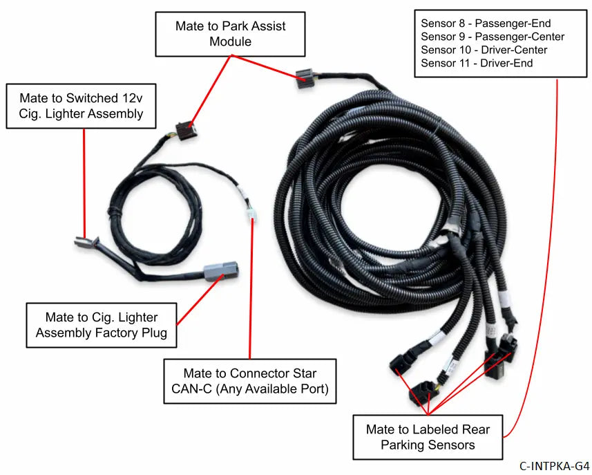 2013-2023 4th Gen Ram Truck Rear Park Assist Interface