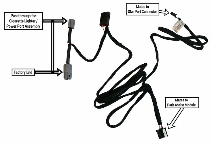 2019+ New Body Ram Truck Park Sense Module PowerGround Upgrade Interface