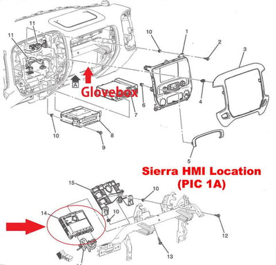 2016-2019 GMC Sierra IntelliLink® IO6 GPS Navigation Radio Upgrade
