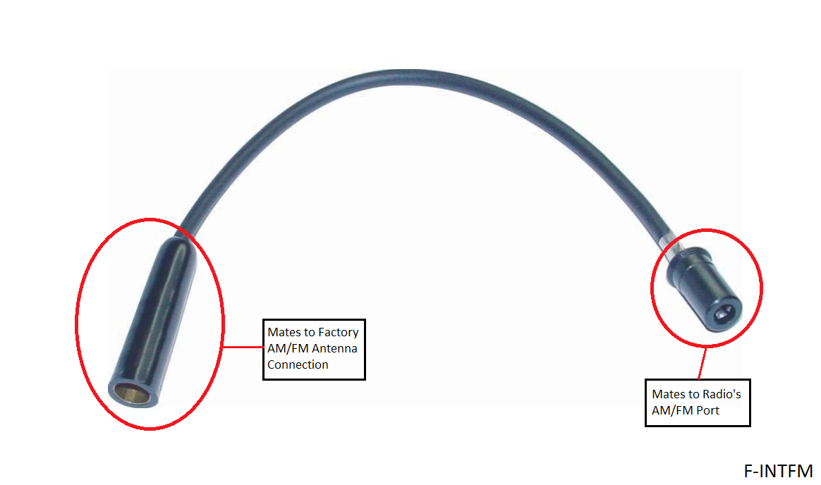 Ford Pioneer GPS Navigation Radio AM/FM Radio Antenna Interface for Early Model Ford Vehicles