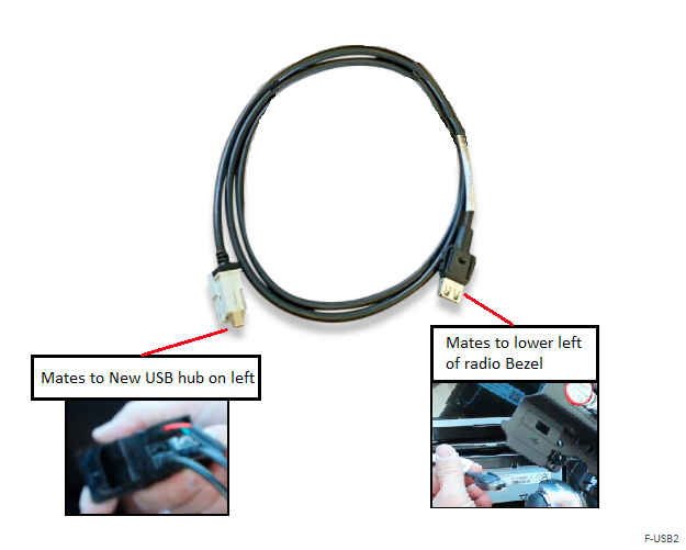 2015-2023 Ford Mustang USB Cable - Media Hub to Lower Dash Bezel USB Input