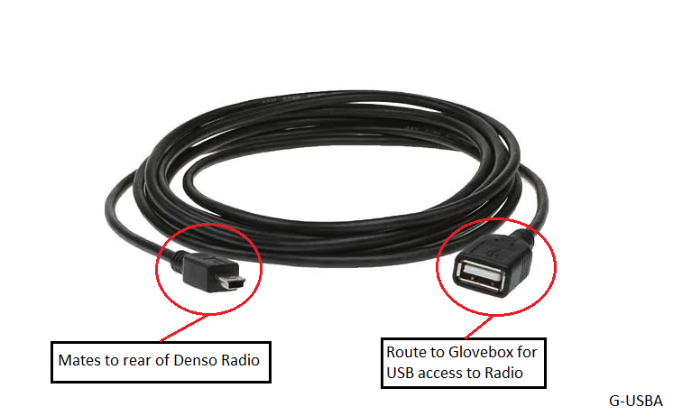 Universal Mini-B USB Cable