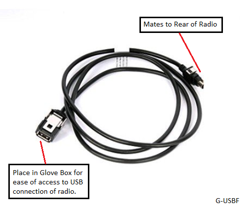 GM USB Data Factory Cable Assembly (For Premium HDD Radio)