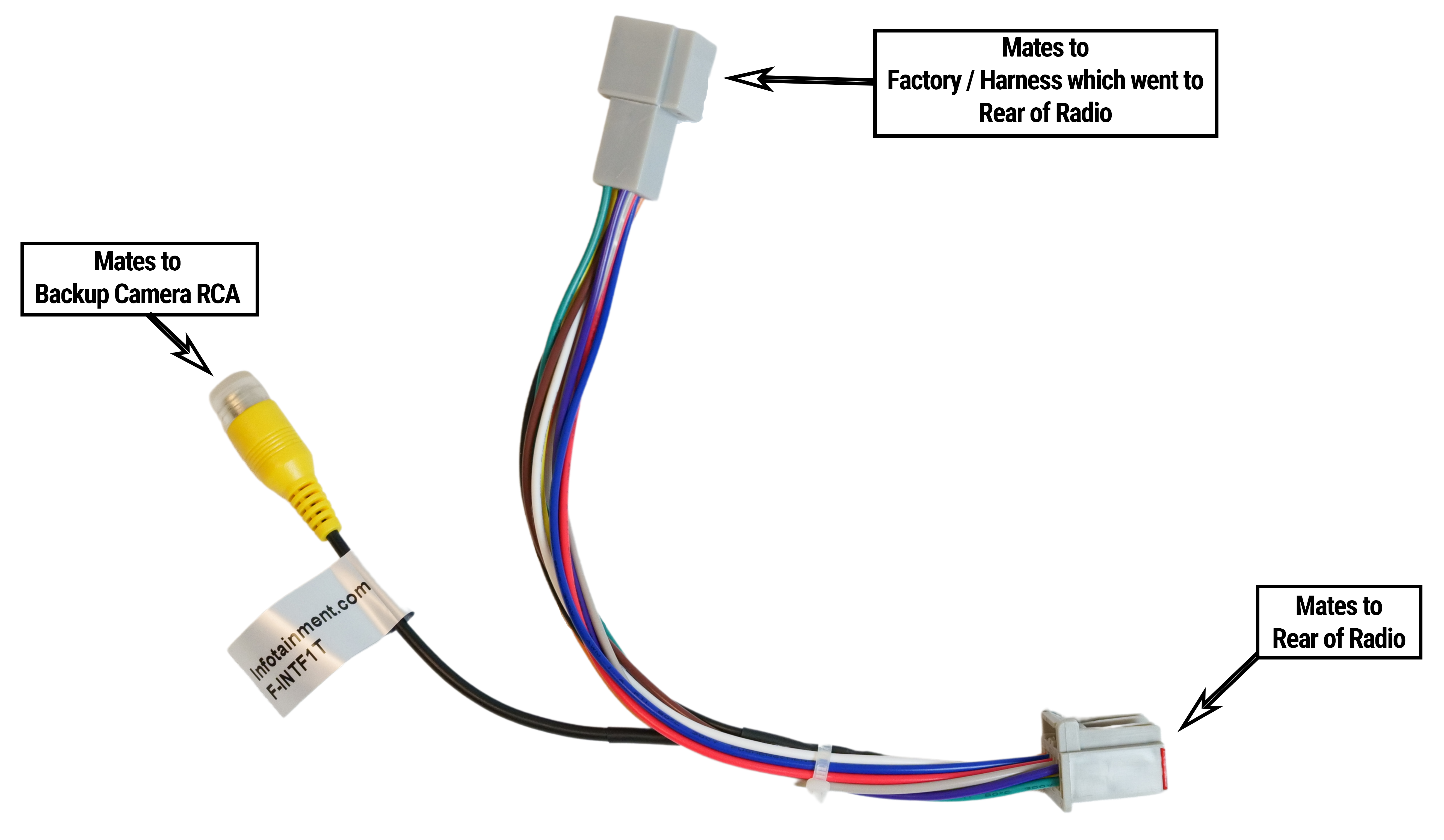 Ford Rear Camera Interface - Sync 1 Clarion Display