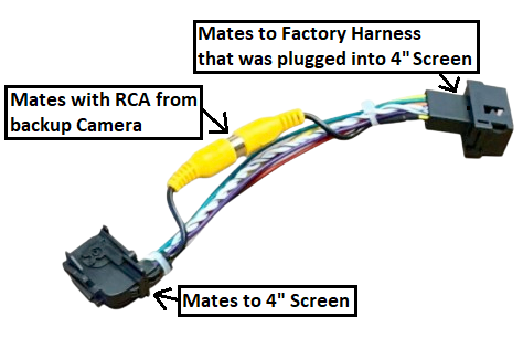 Ford Rear Camera Interface - 4-inch Display