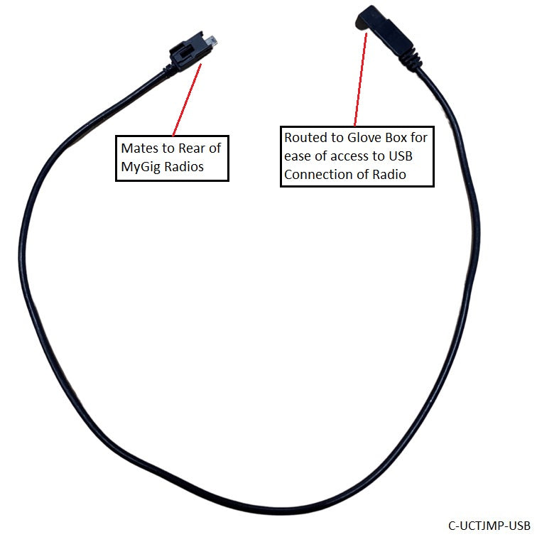 FCA Extension Cable for UConnect Module and USB Media Hub