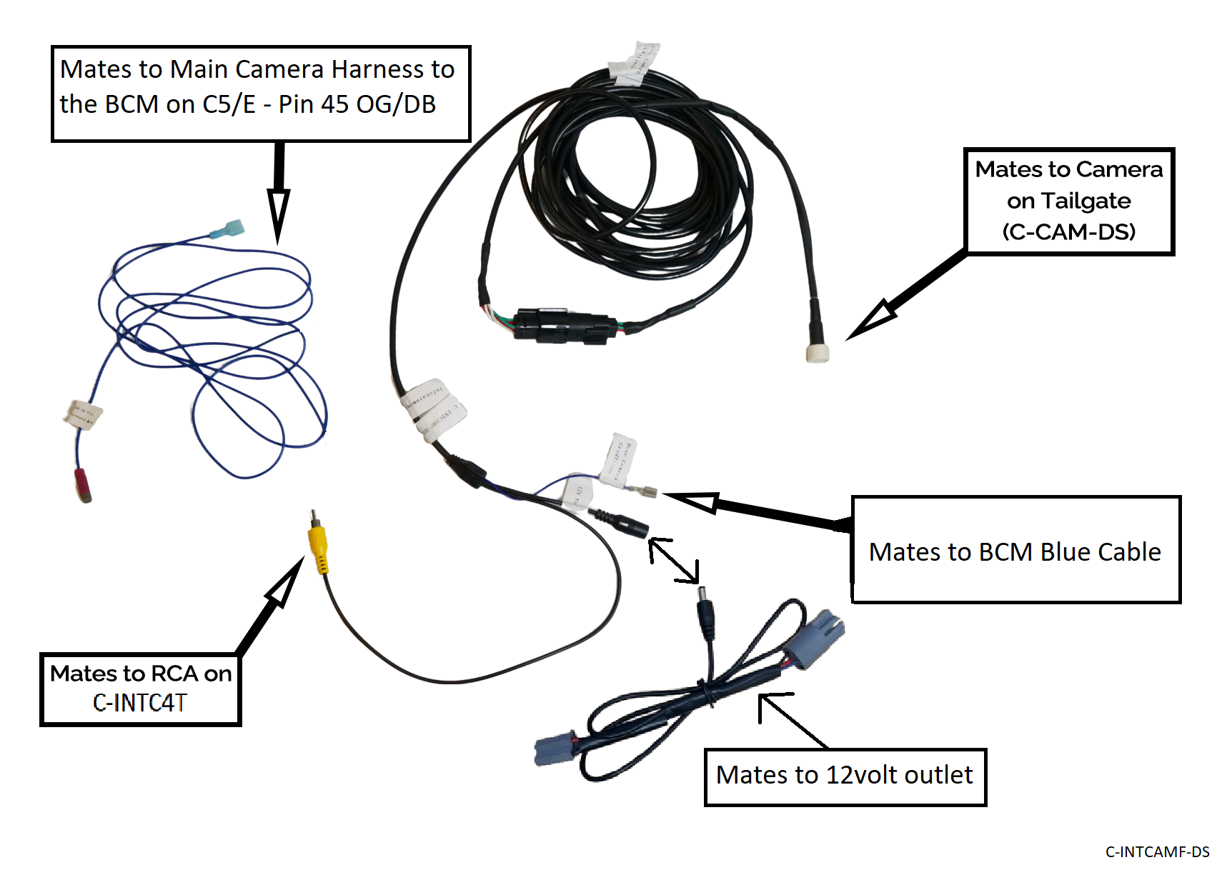 2013+ Classic Body Ram Truck Factory Camera Upgrade Loom