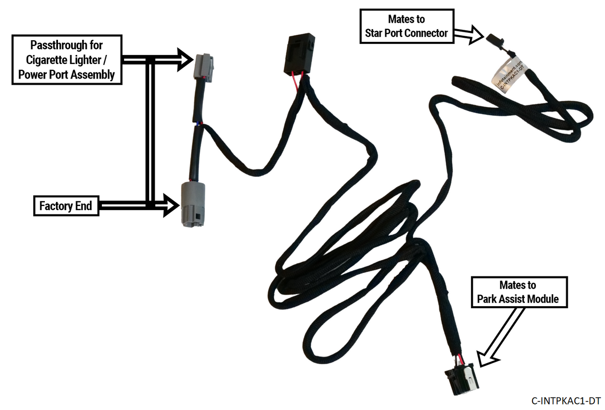 2019-2024 Ram Truck Park Sense Module Power/Ground Upgrade Interface