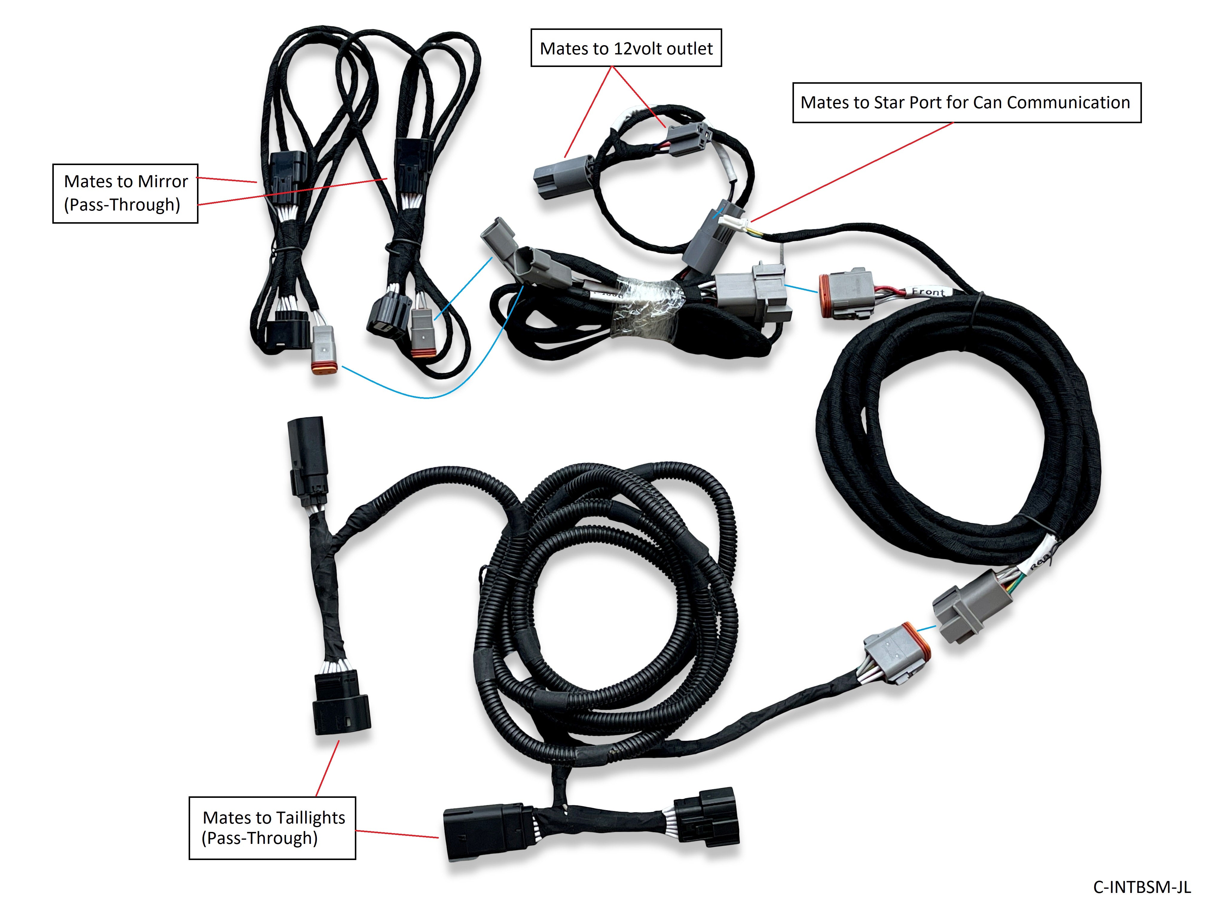 2018+ Jeep Wrangler JL Blind Spot Monitoring Interface