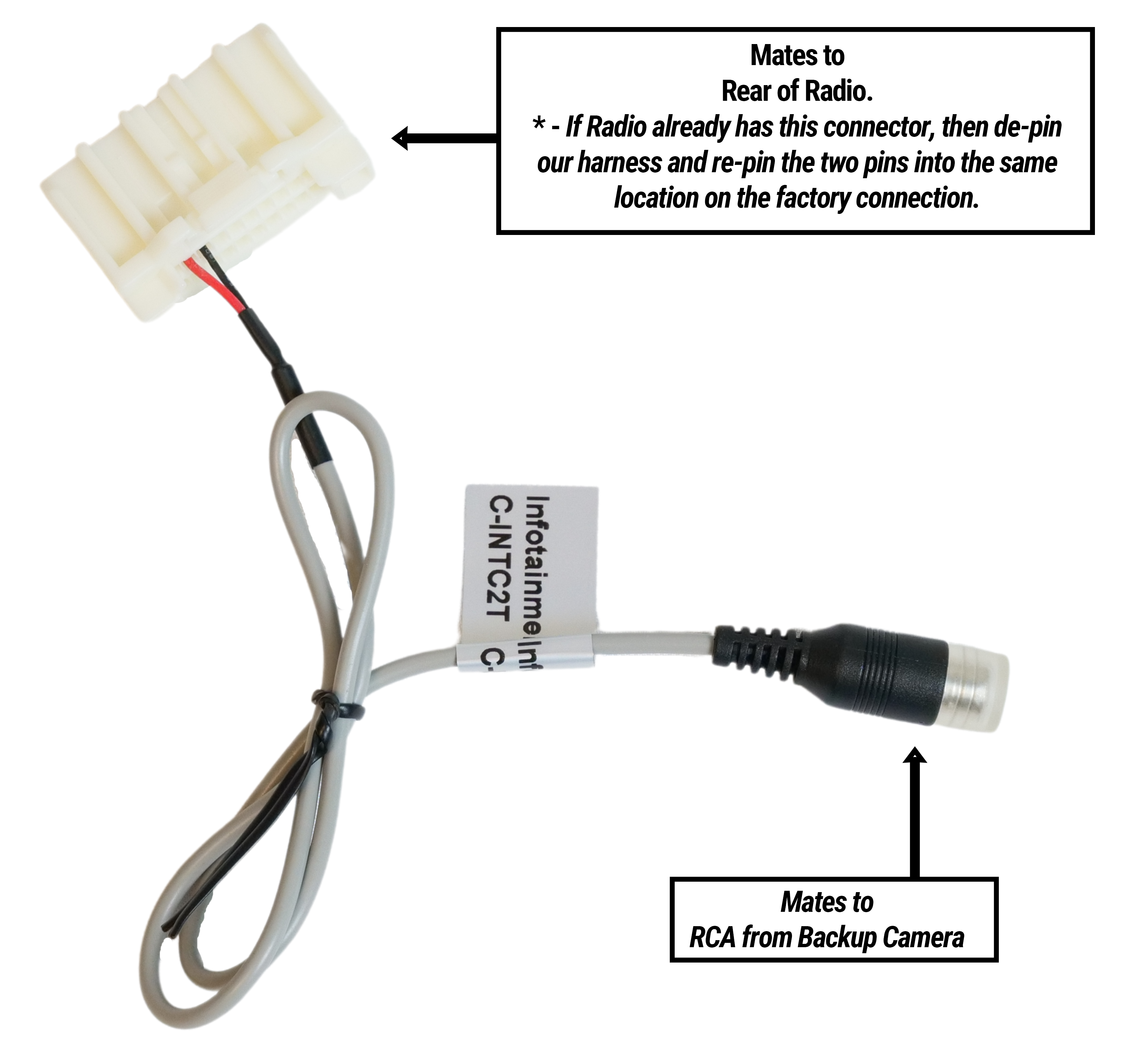 FCA Generation 2 MyGIG Radio Backup Camera Interface