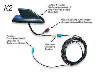 GM SiriusXM Satellite Radio Antenna Kit