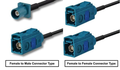 FAKRA Cable Wire Type Z for Unlimited Applications