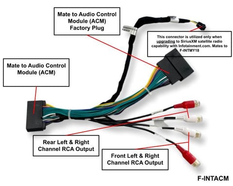 Ford Aftermarket Amplifier Audio Harness