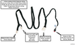 2013+ Classic Body Ram Truck HVAC Module Wire Harness Interface