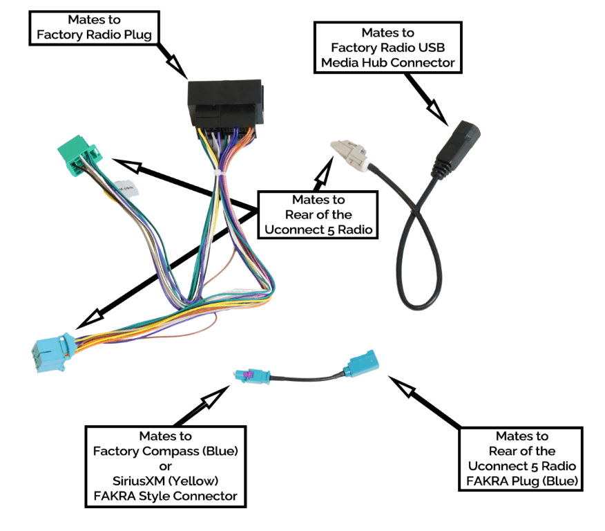 C5T Harness diagram