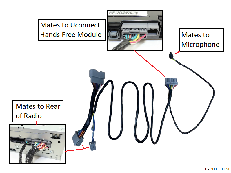 FCA Uconnect Module Interface for MYGIG RES REN RBZ RHB