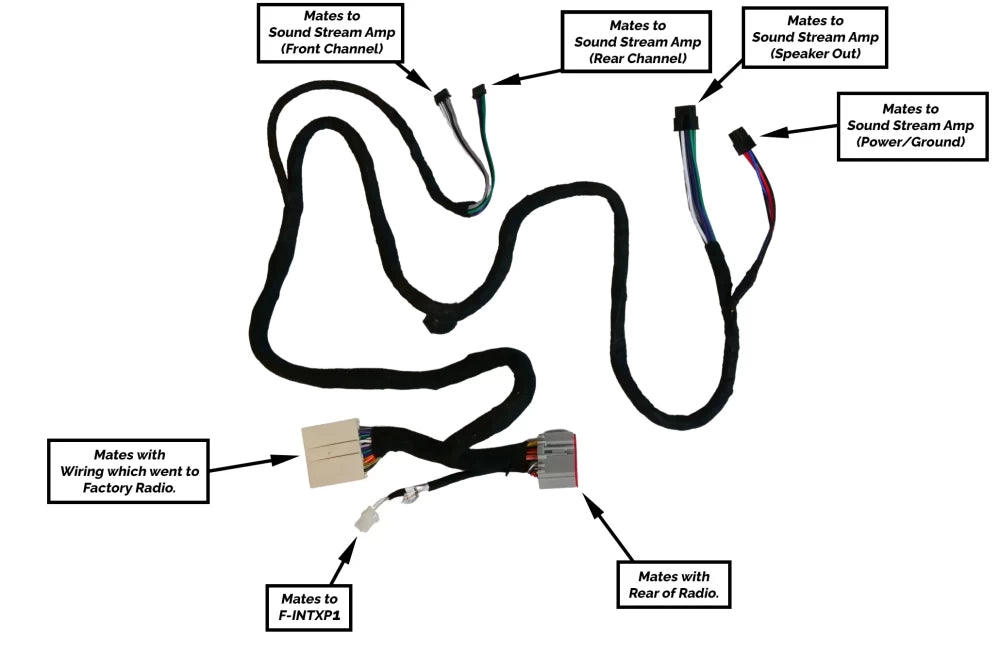 Ford amp harness diagram
