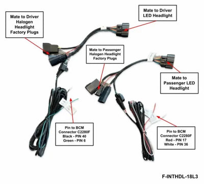 2018-2020 Ford F150 OEM Halogen to LED Headlight Wiring Harness Interface