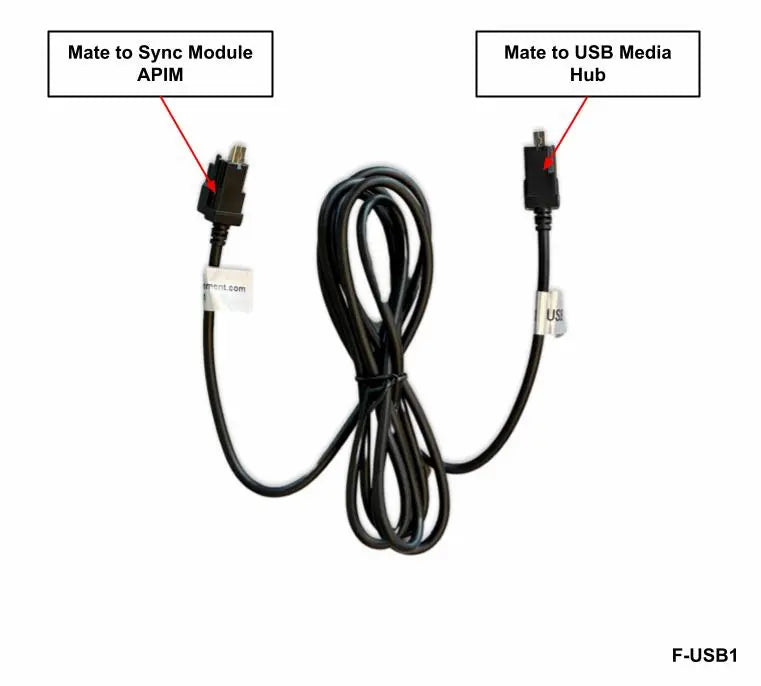 F-USB1 Diagram