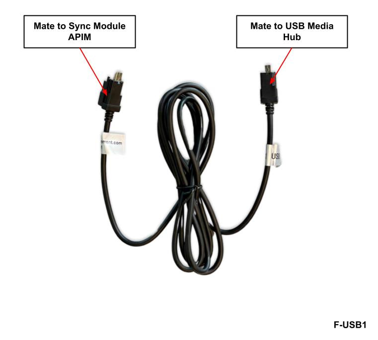 Ford USB Cable - Sync 3 APIM to Media Hub