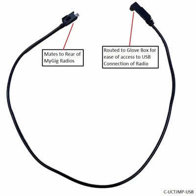 FCA Extension Cable for UConnect Module and USB Media Hub