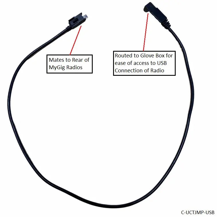 FCA Extension Cable for UConnect Module and USB Media Hub