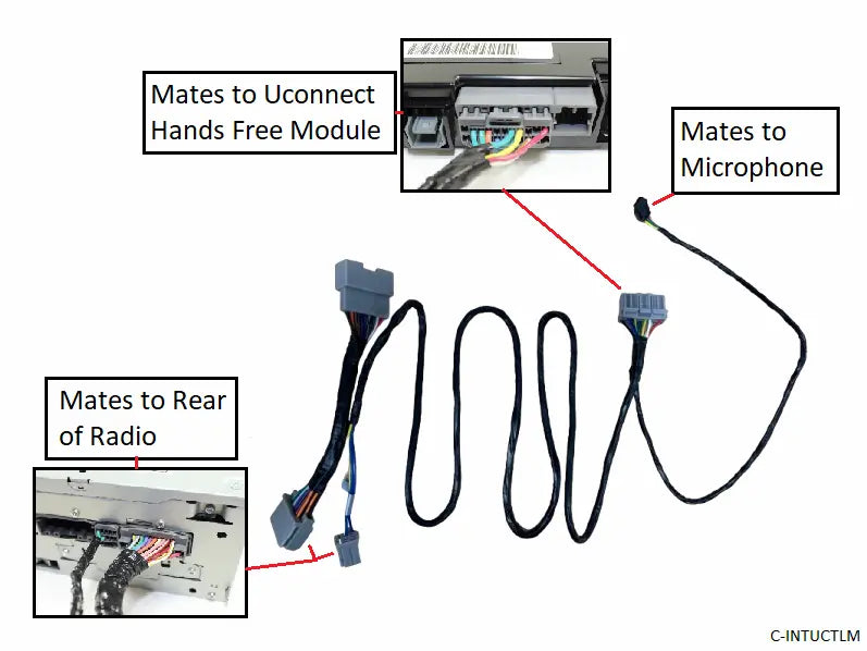 FCA Uconnect Module Interface for MYGIG RES REN RBZ RHB
