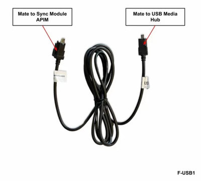 Ford USB Cable - Sync 3 APIM to Media Hub