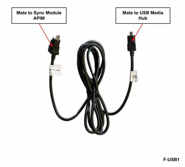 Ford USB Cable - Sync 3 APIM to Media Hub
