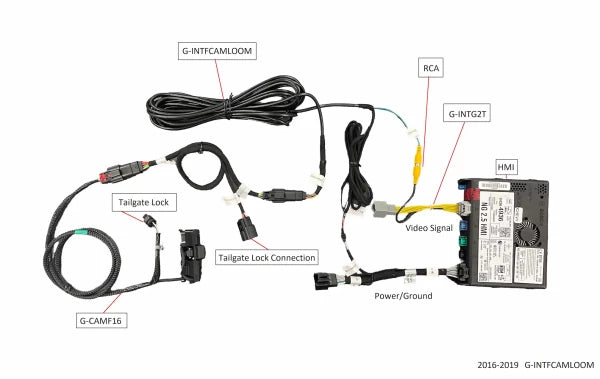 GM Factory Camera Loom for Non Prewired Vehicles
