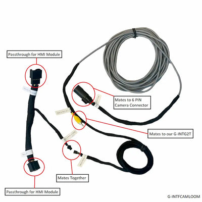 GM Factory Camera Loom for Non-Prewired Vehicles