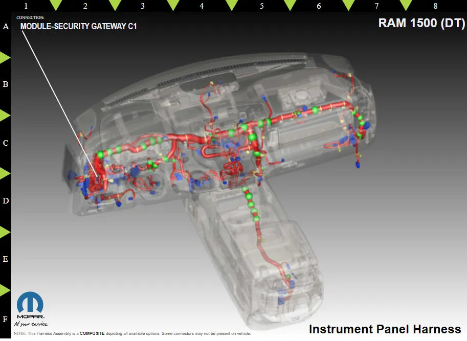 Ram 1500 Bypass Location