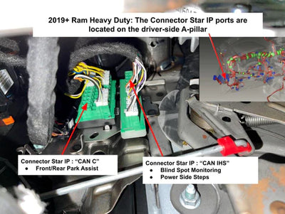 2019-2024 Ram 2500 3500 Heavy Duty LED Blind Spot Monitoring BLIS Completion Kit