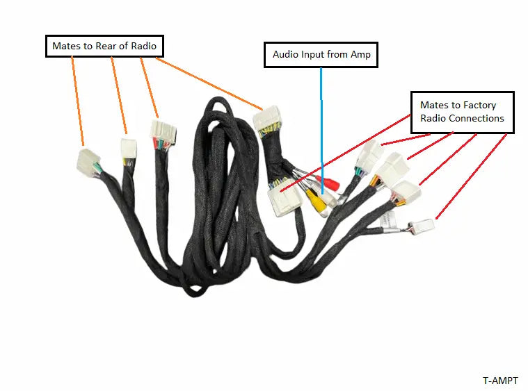 Toyota JBL Amplifier Interface for Entune 2.0