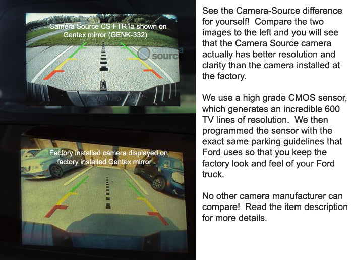 Plug &amp; Play Replacement Camera Kit Compatible with 2008-2014 F150, Includes housing and emblem