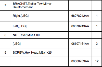 2013-2018 Ram Truck Power Folding Mirrors Package